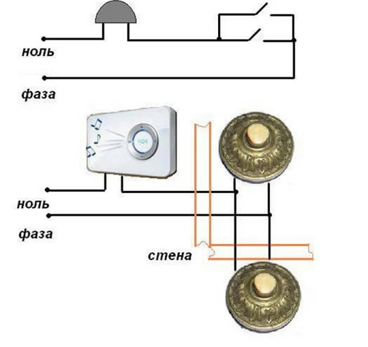 Подключение проводного звонка на дверь в квартиру