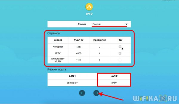 Настройка  WiFi Роутера TP-Link — Подключение Интернета к Компьютеру и Прошивка